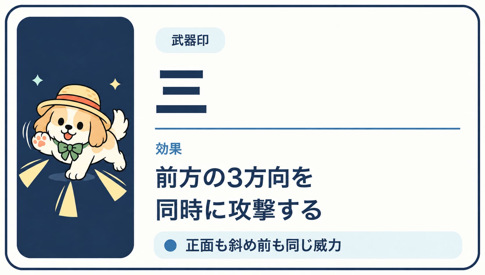正面3方向を同時に攻撃できる「三」印の効果カード