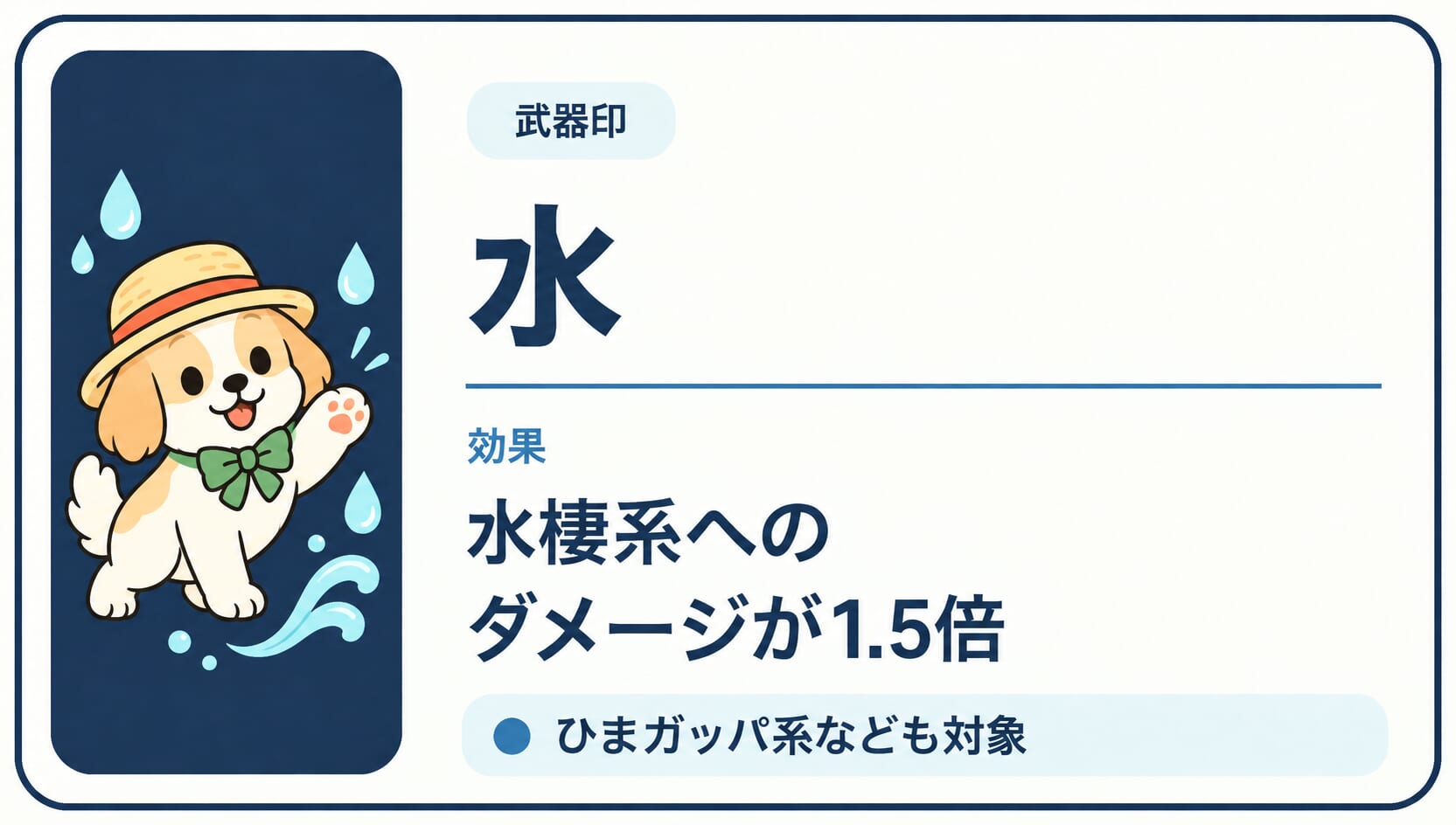 水棲属性の敵に与えるダメージが増える「水」印の効果カード
