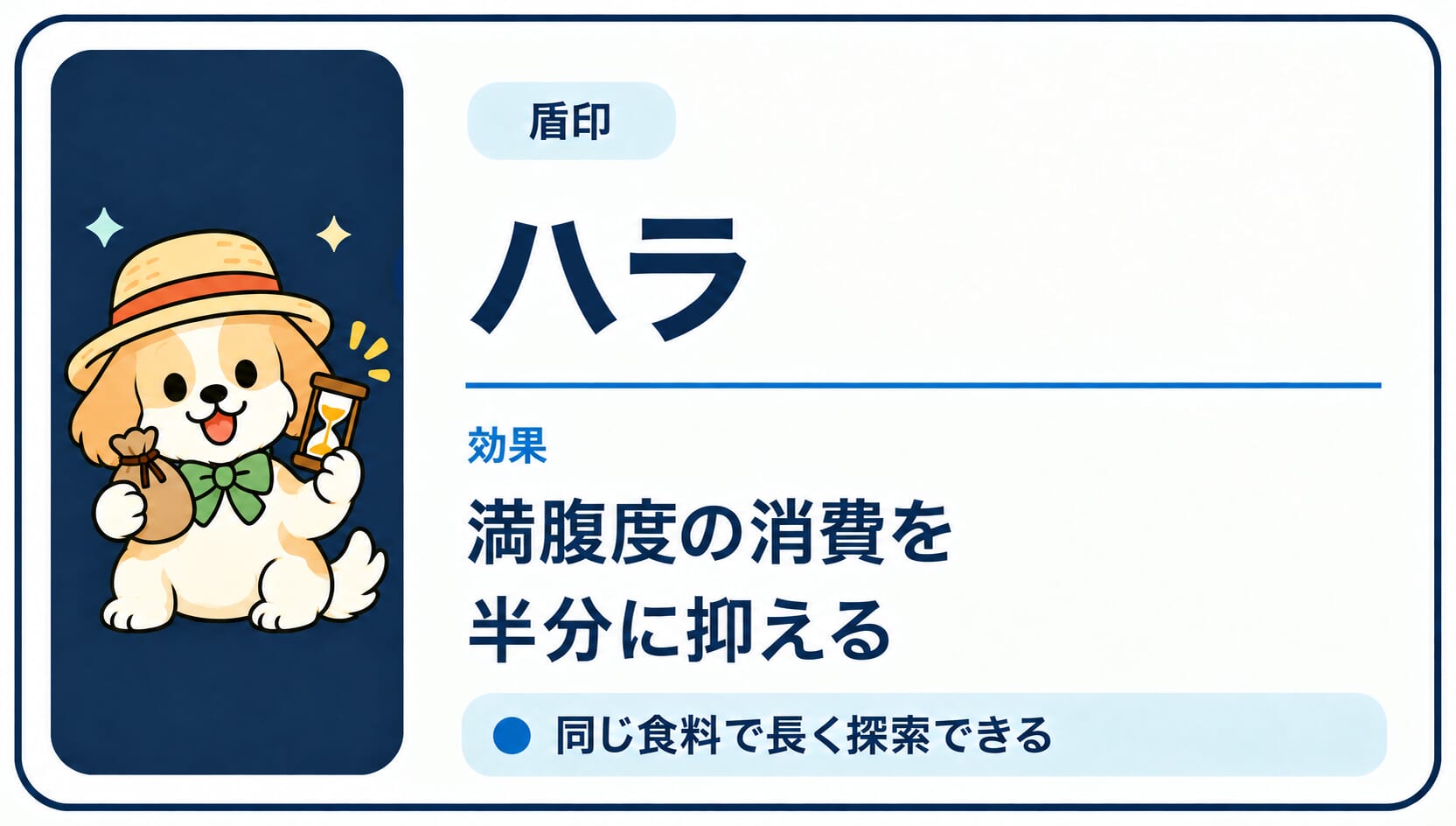 満腹度の消費を半分に抑える「ハラ」印の効果カード