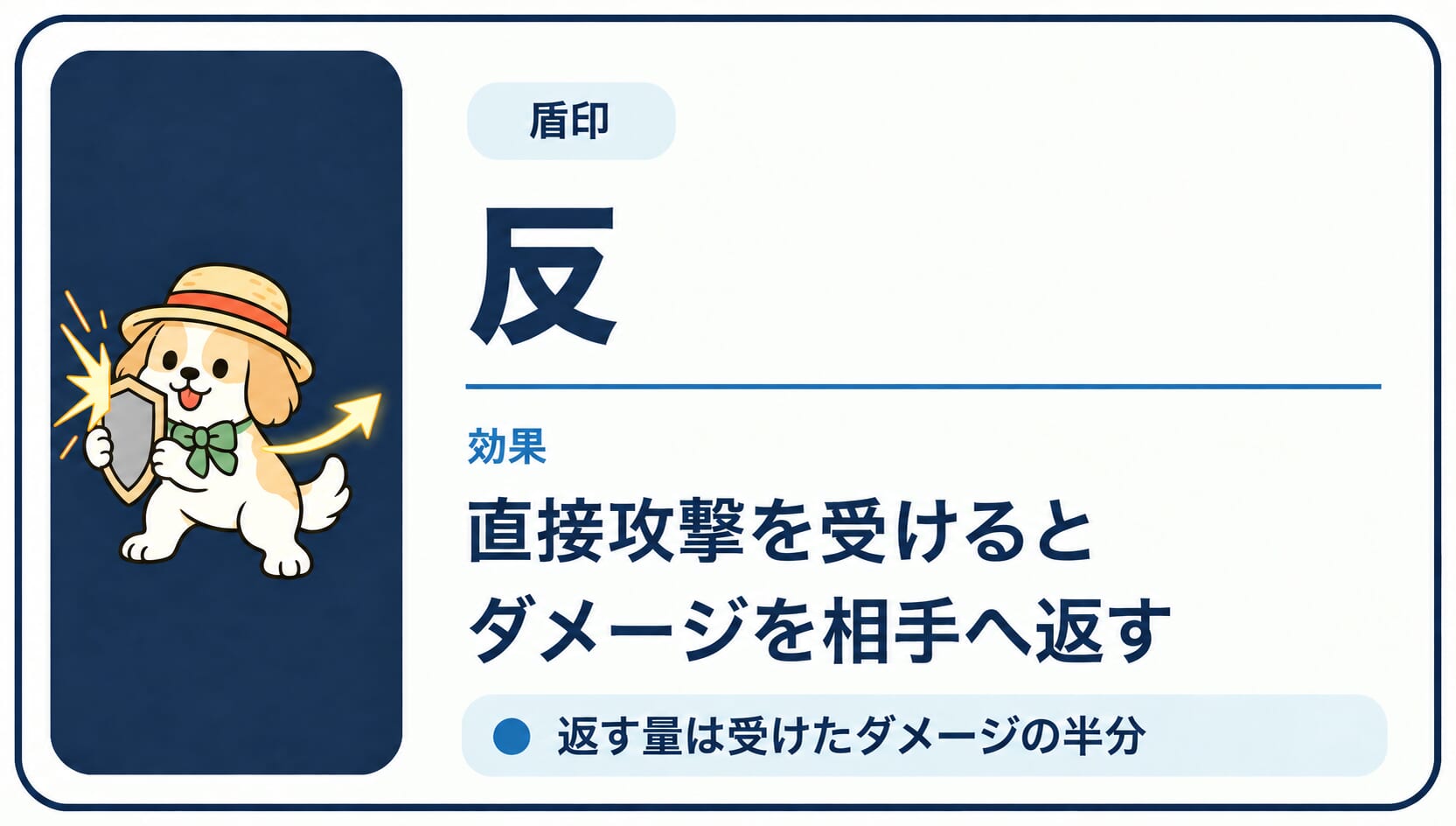 直接攻撃を受けるとダメージを相手へ返す「反」印の効果カード
