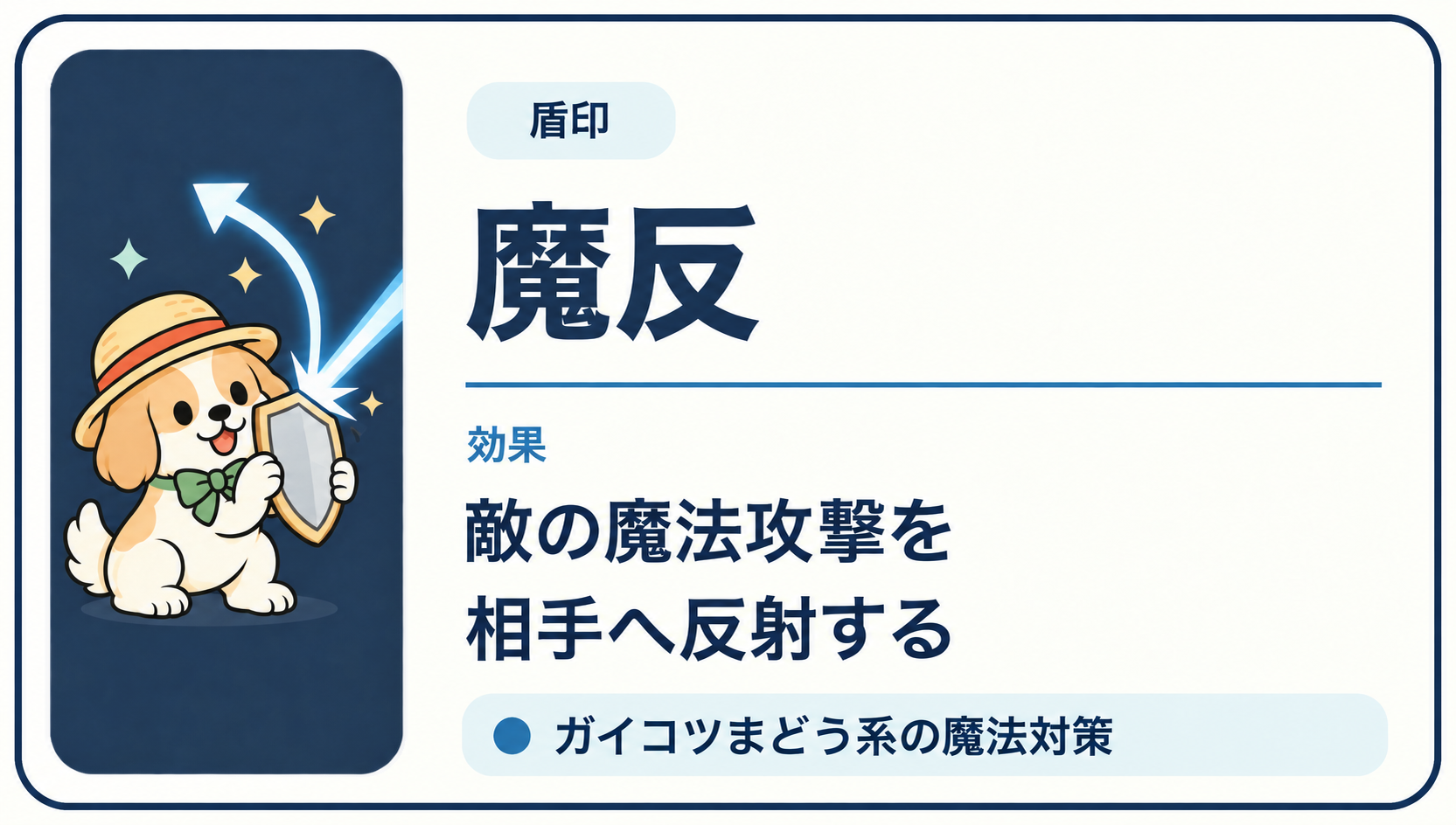 敵の魔法攻撃を相手へ反射する「魔反」印の効果カード